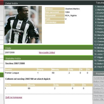 PremierLeague.cz 2007-2008